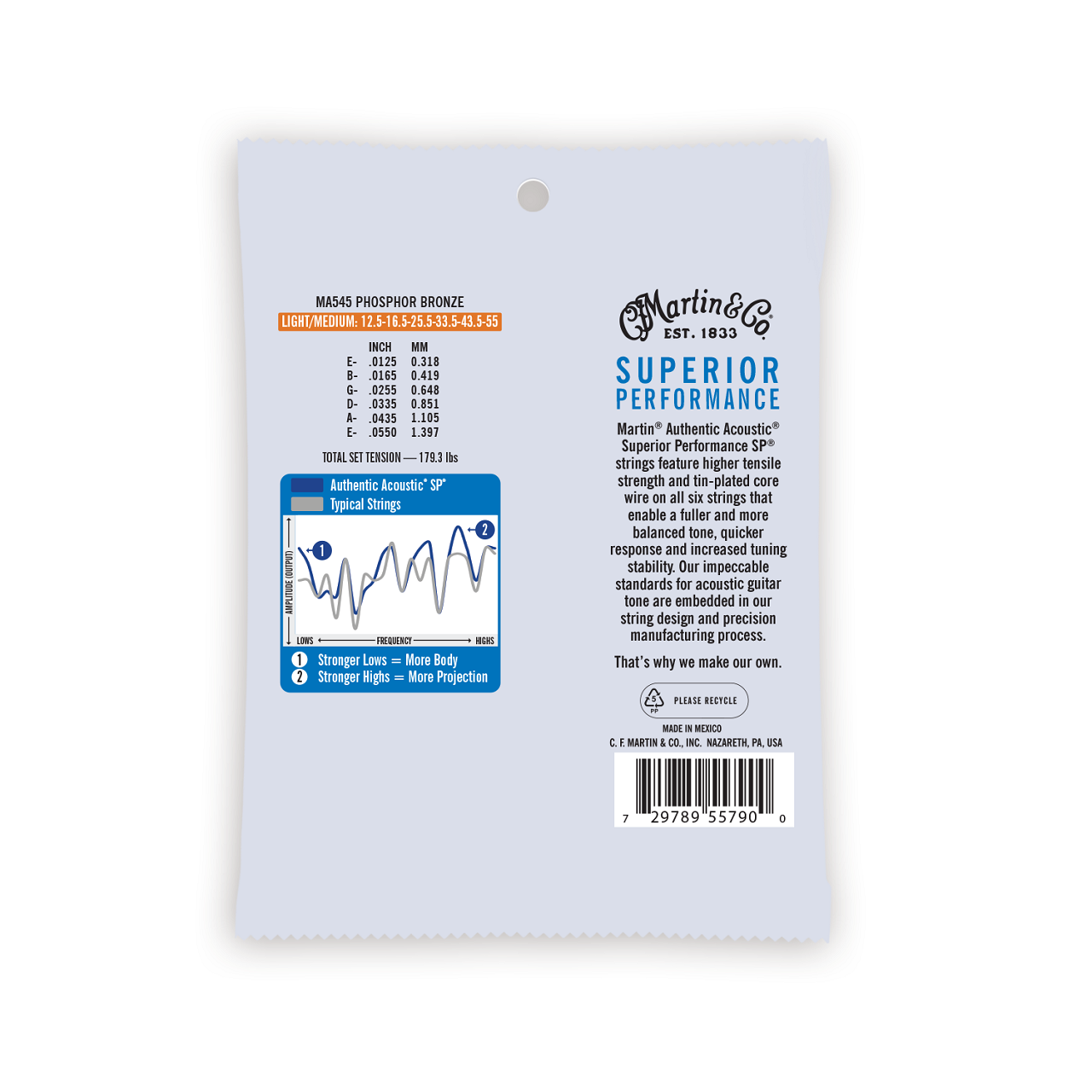 MA545 Authentic Acoustic SP 0125-055 Light/Medium