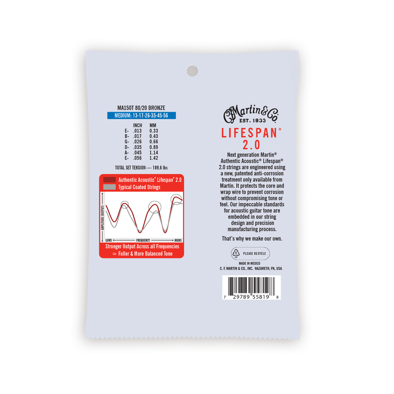 MA150TAuthentic Acoustic Lifespan® 2.0 Treated, 13-56, Medium, 80/20