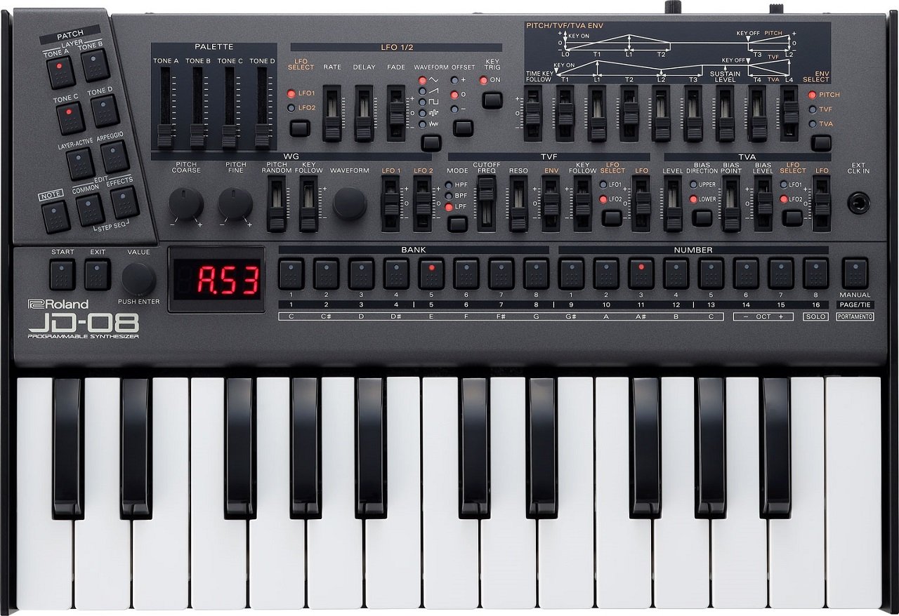JD-08 Synthesizer Modul 
