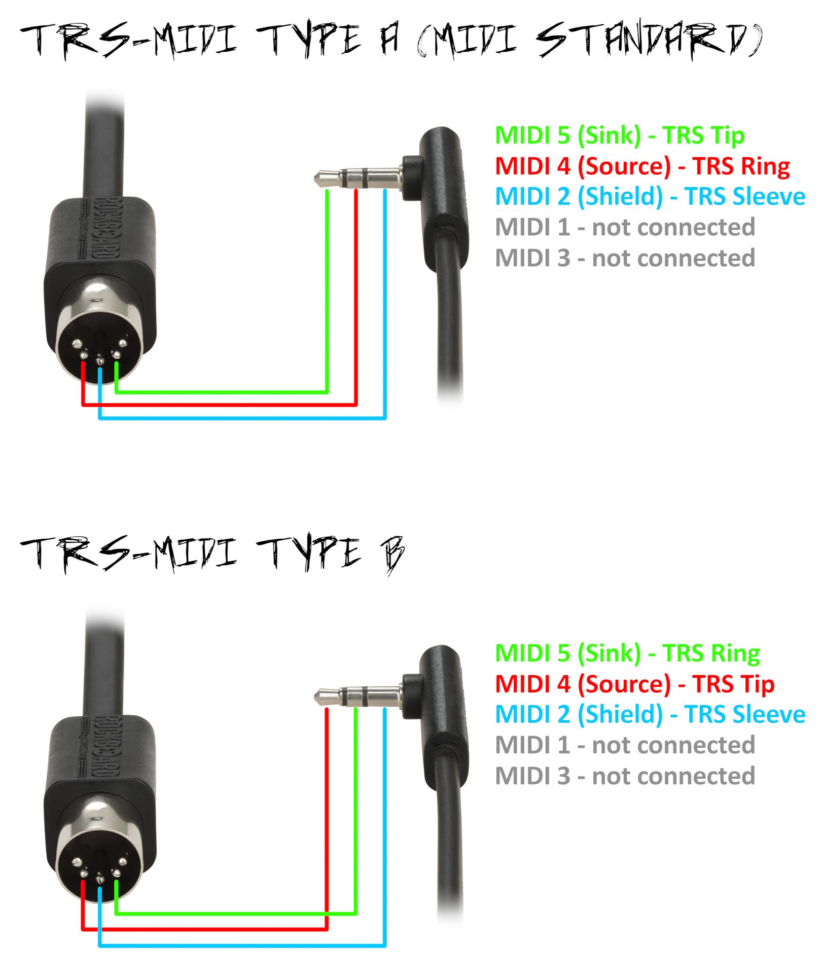 Flat TRS to MIDI Cable, TRS-MIDI Type A - 150 cm / 59 1/16"