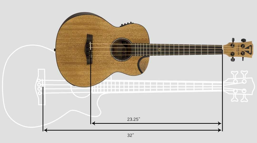 Redlands Concert Bass (Koa)