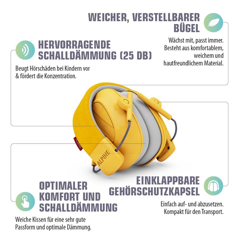 Muffy Gehörschutz für Kinder Gelb