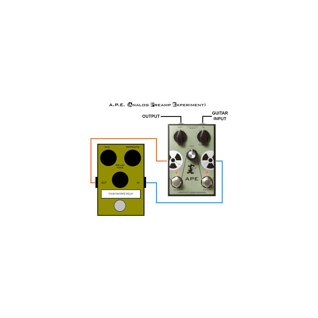 Analog Preamp Experiment (APE) - Preamp / Boost 