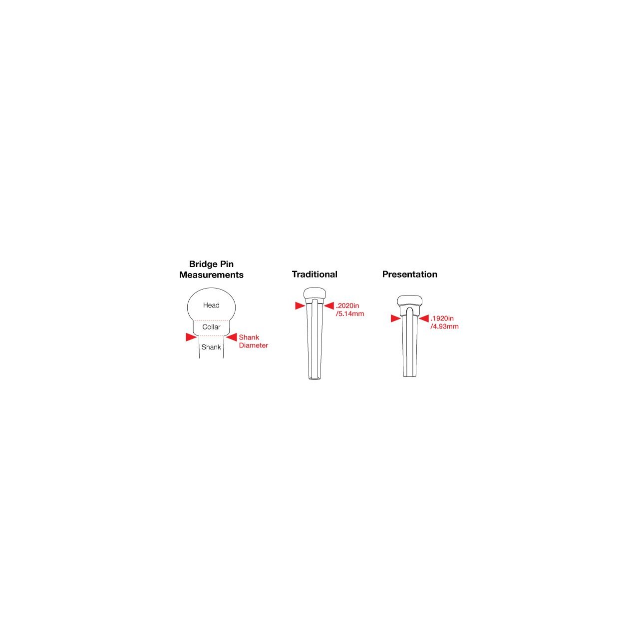TUSQ Bridge Pins no dot - WHITE 6 pcs