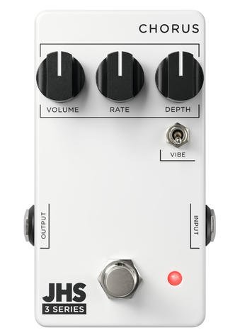 Chorus, Flanger & Phaser