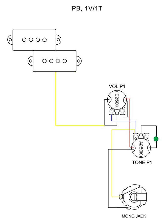 PB-Style E-Bass-Bausatz DIY