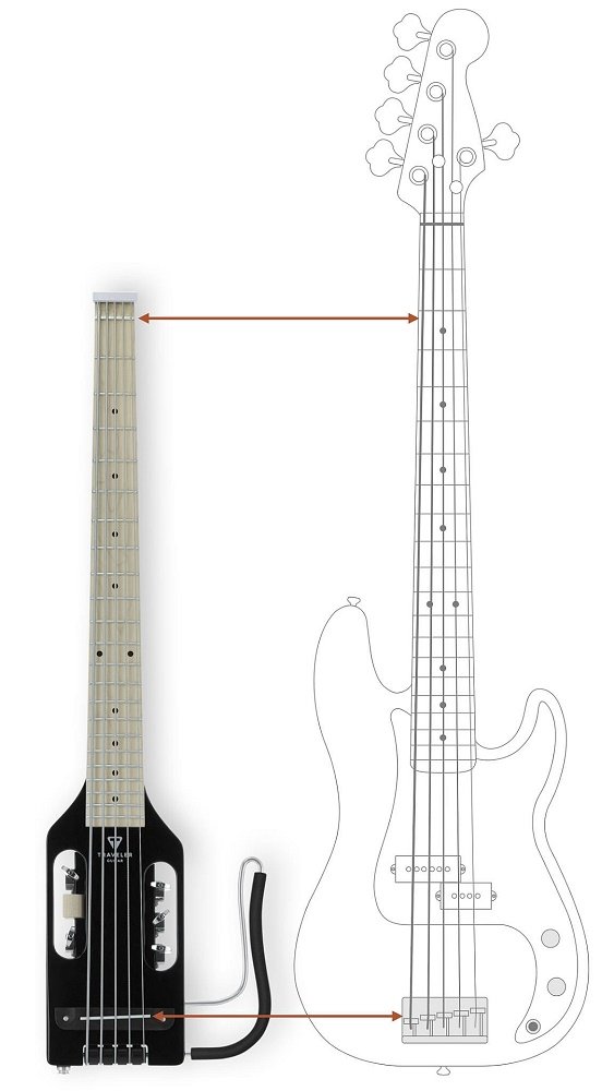 UltraLight Electric Bass 5-String -  Gloss Black