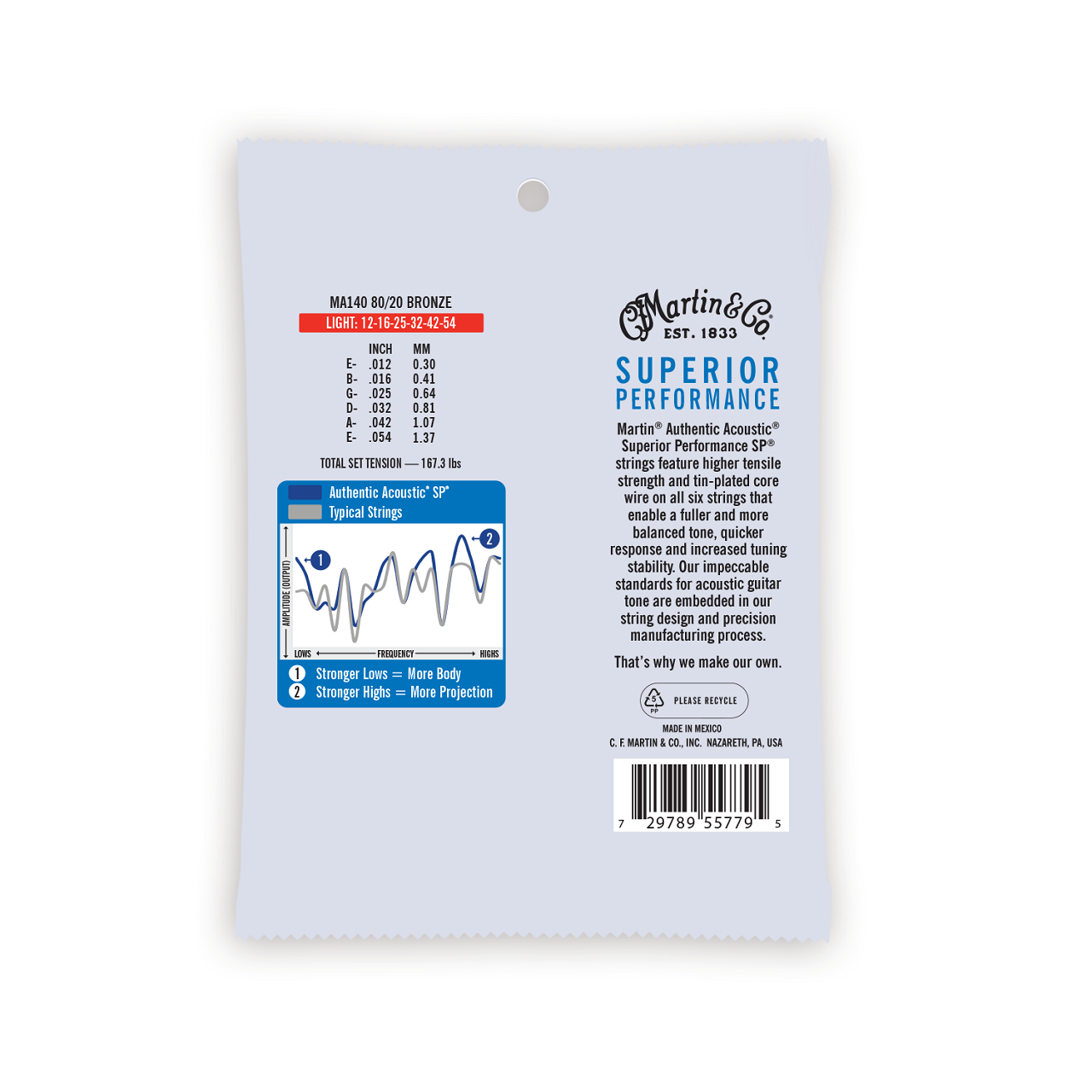 MA140  Authentic Acoustic SP® Guitar Strings 12-54, Light, 80/20