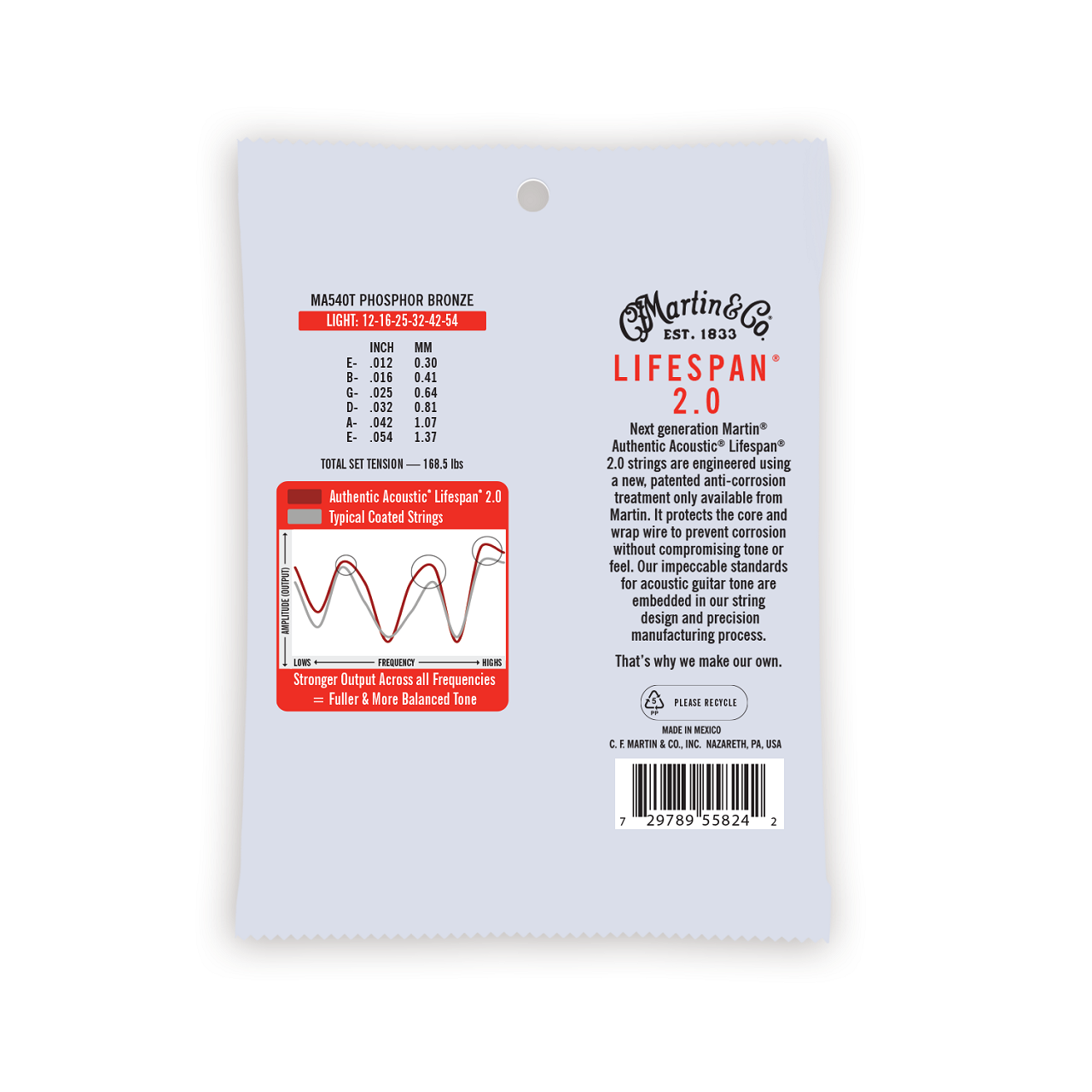 MA540TAuthentic Acoustic Lifespan® 2.0 Treated, 12-54, Light, 92/8