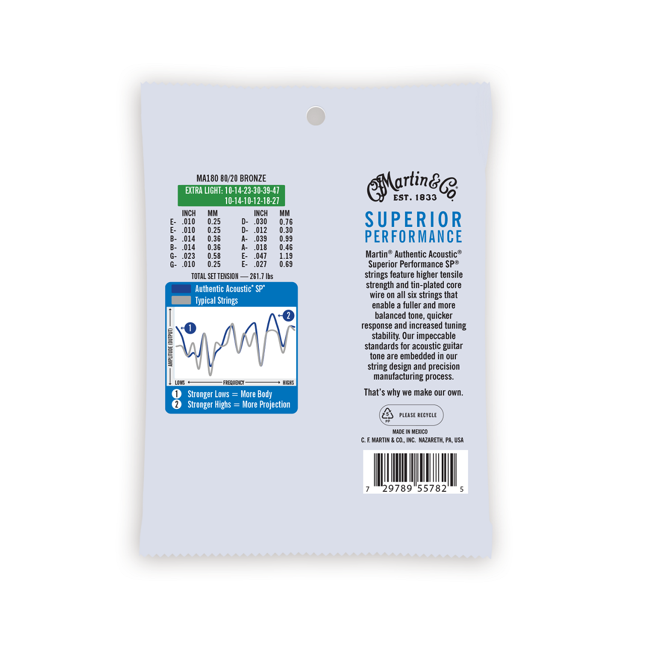 MA180 Authentic Acoustic SP® Guitar Strings 10-47, 12Stg, Light, 80/20