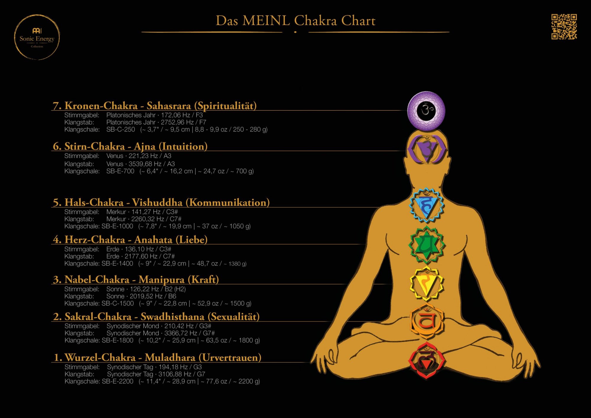 Stimmgabel Set Chakra TF-SET-CHA-7