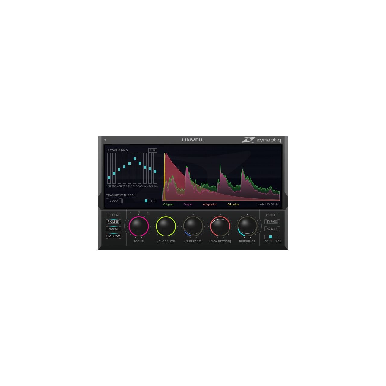 Zynaptiq UNVEIL
