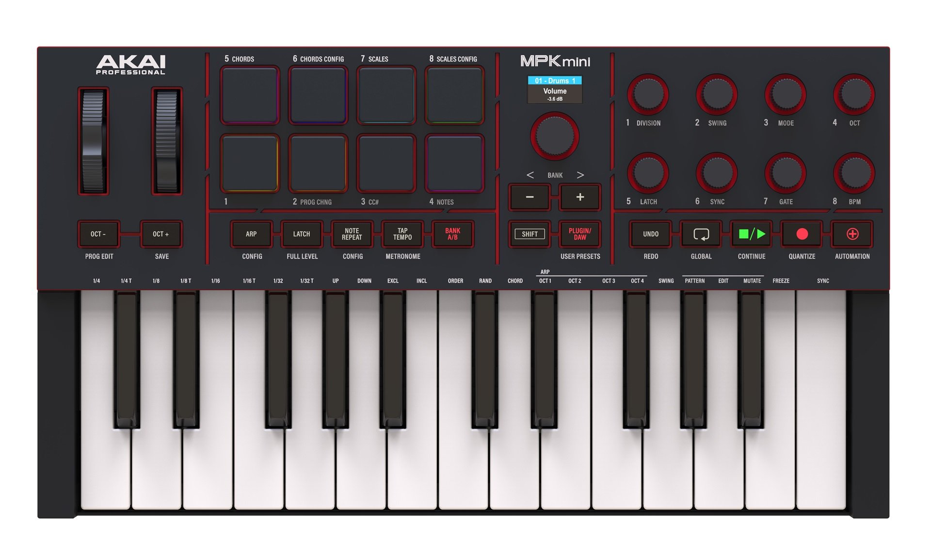 Detailaufnahme der anschlagdynamischen MPC-Pads am Akai MPK Mini IV