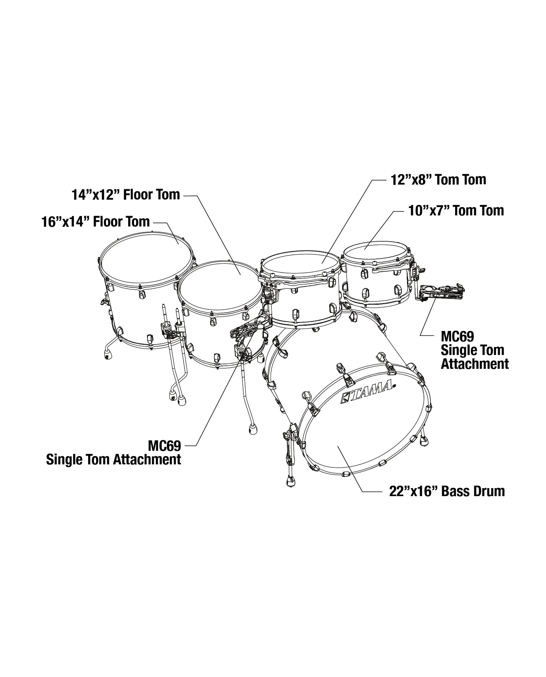 Starclassic Walnut/Birch Duracover Wrap Shell Kit 5 teilig - Vintage Champagne Sparkle