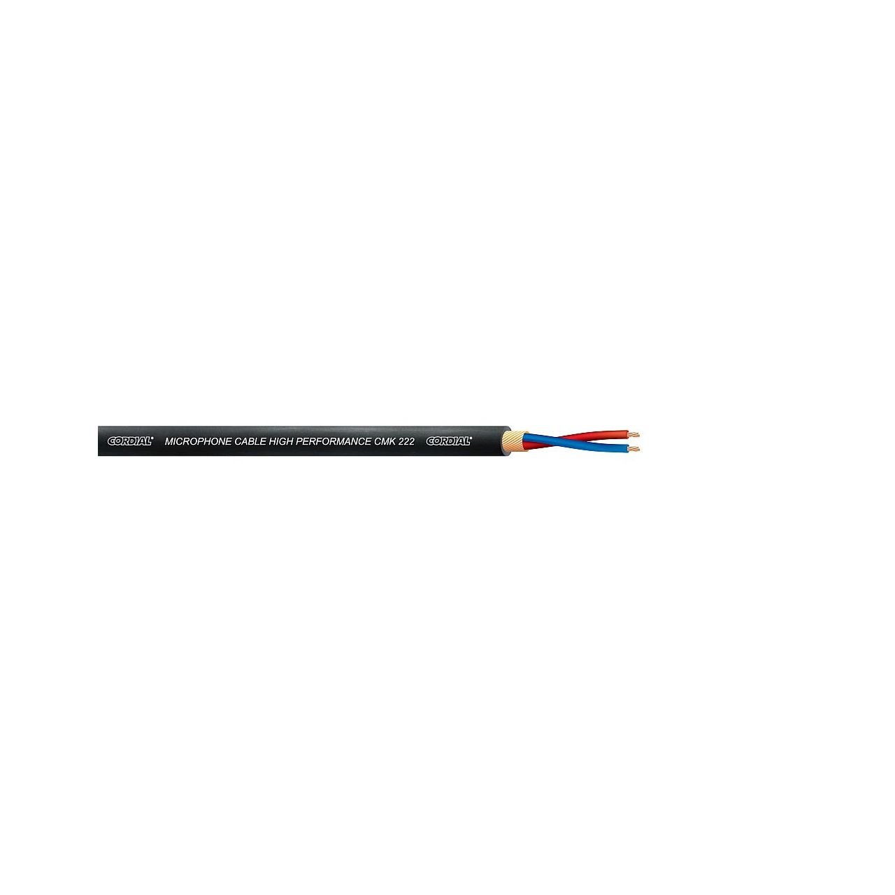 Microphone Cables
