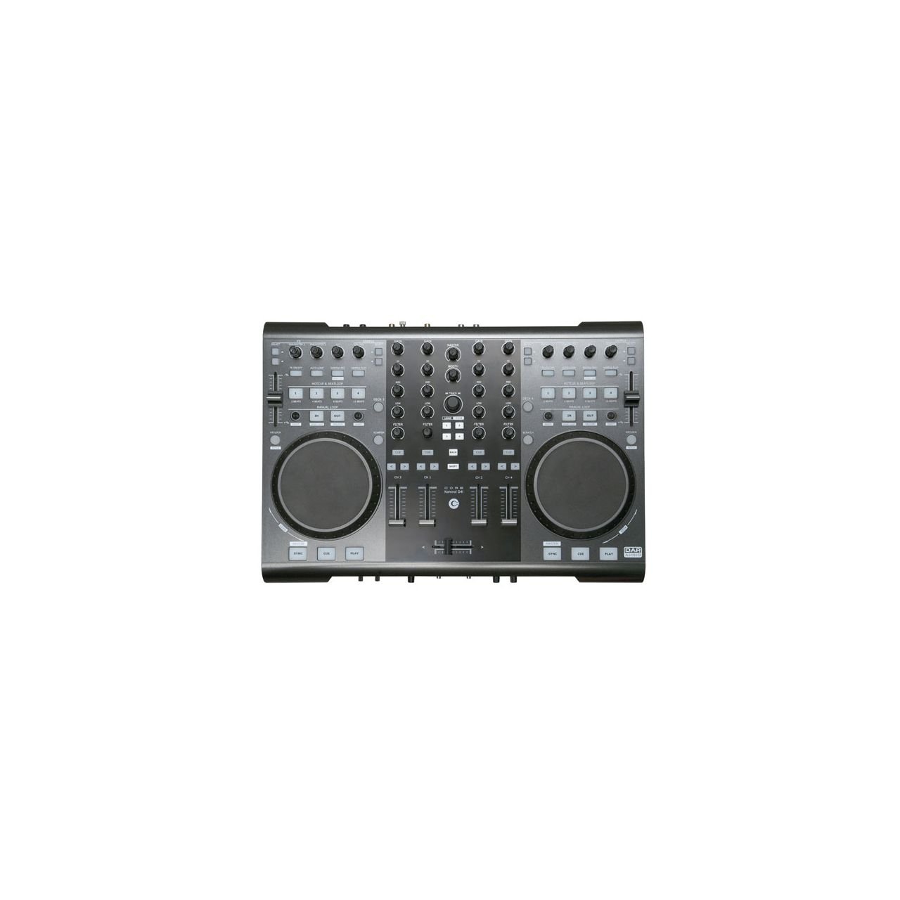 Core Kontrol D4i  