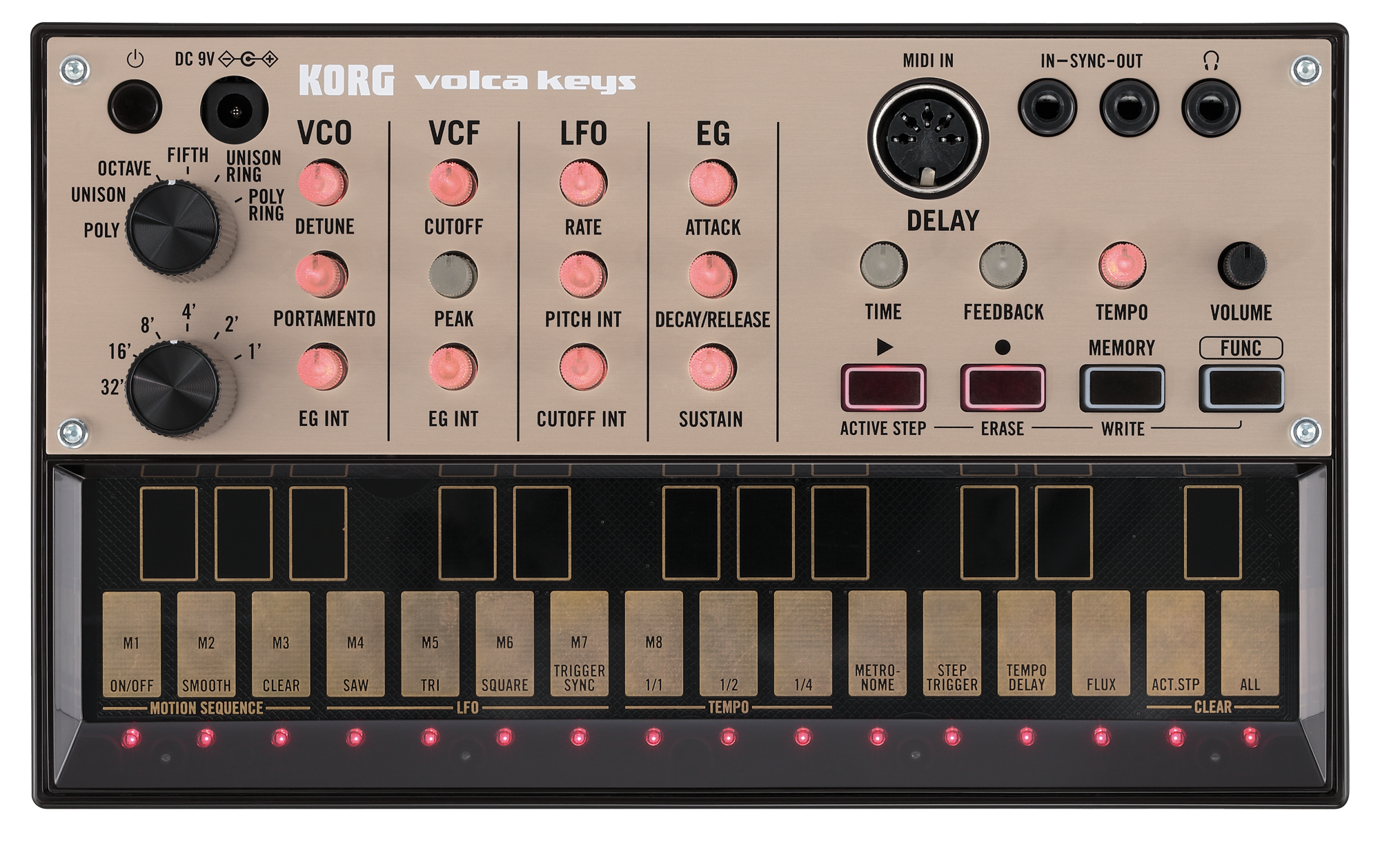 Software Synthesizers