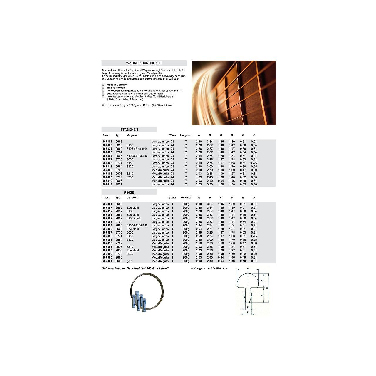 Bunddraht 9771 Ring/900 Large / Jumbo