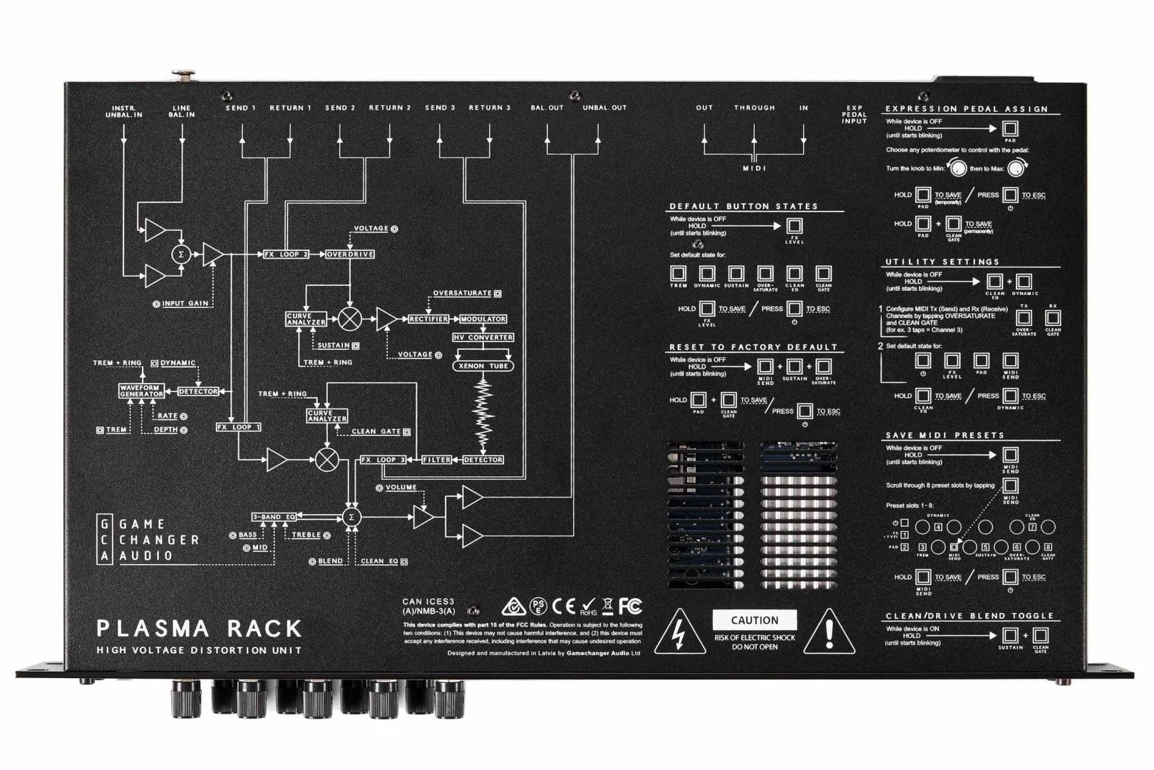 Plasma Rack