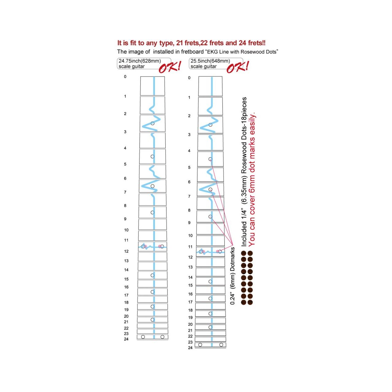 Inlay Stickers, Fret Mark-EKG Line