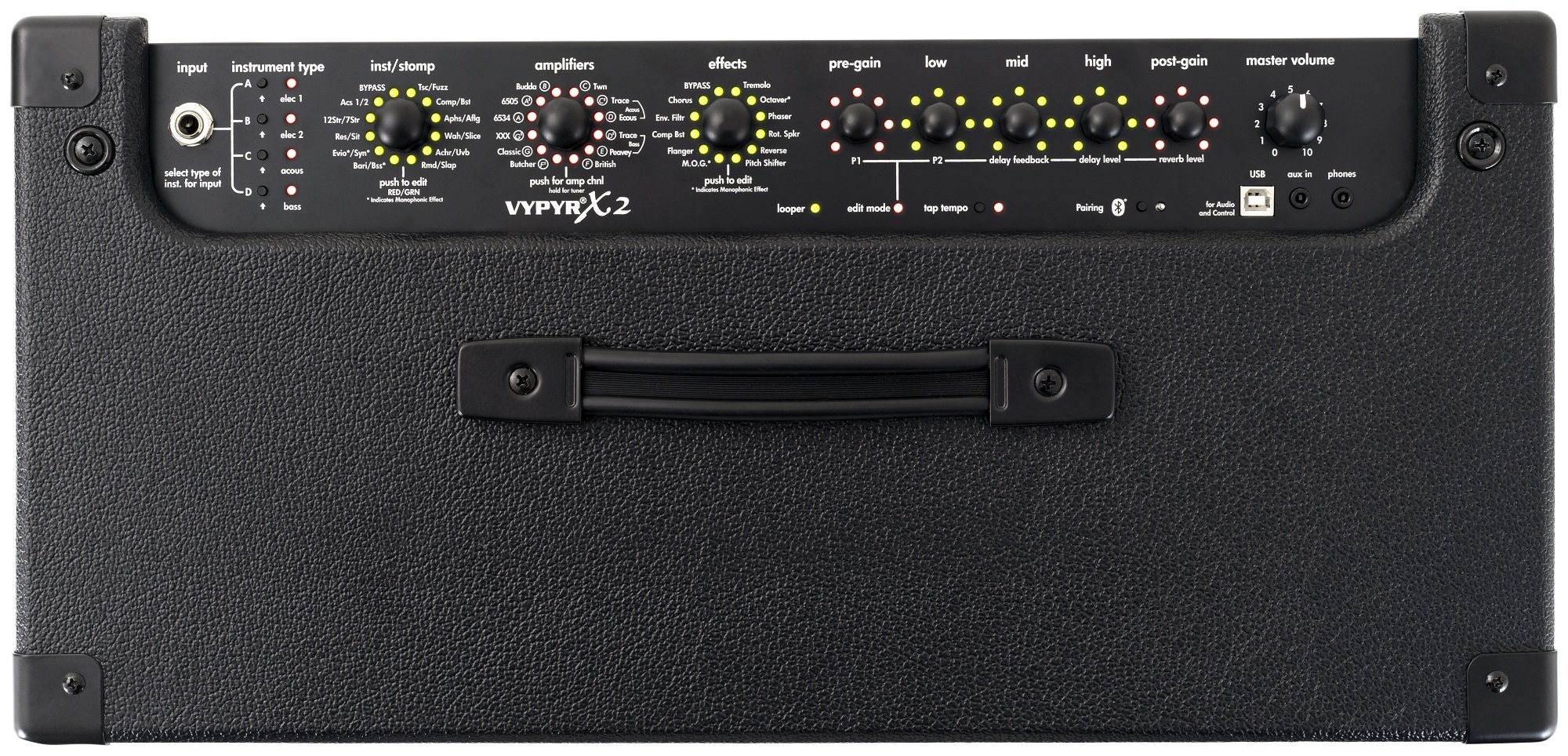 Vypyr X2 Guitar Modeling Amp