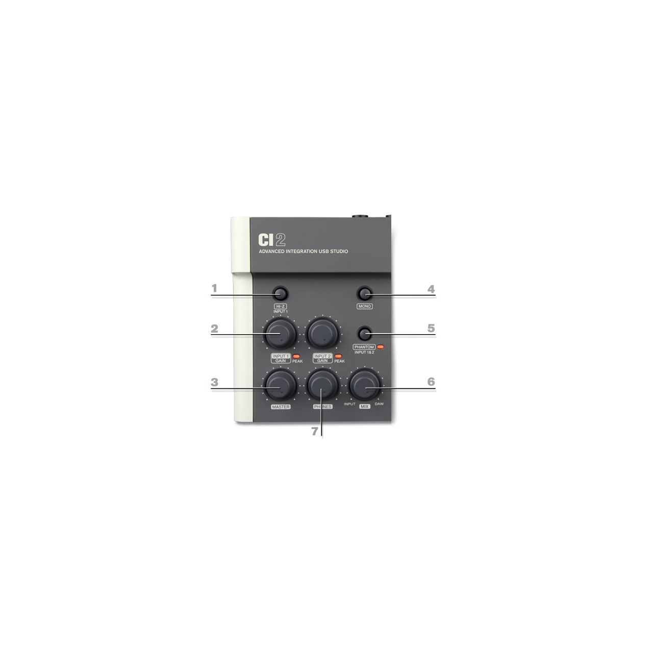 CI2+ USB Audio Interfaces