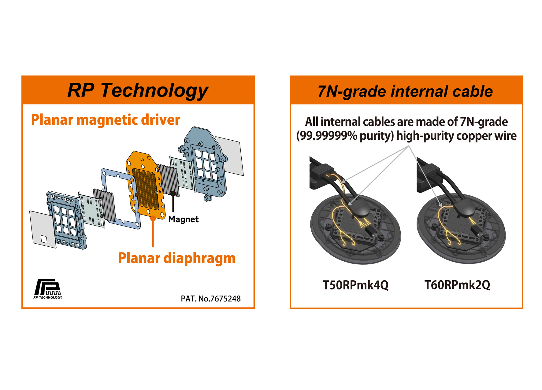 T60RPmk2Q High-End Kopfhörer mit RP-Technologie