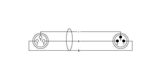 CPD 3 FM - DMX Kabel 3 Meter