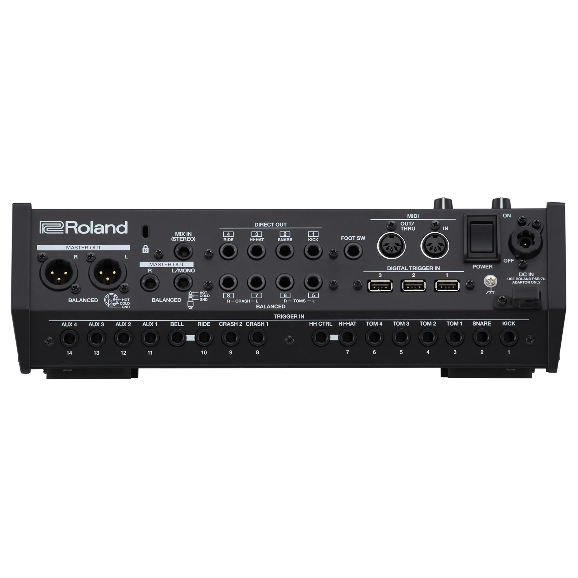 Roland V71 Drum Modul Anschlüsse Rückseite