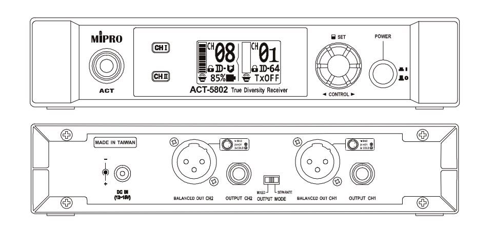 ACT-5802 Digitaler 2-Kanalempfänger mit integrierten Antennen 5,8GHz