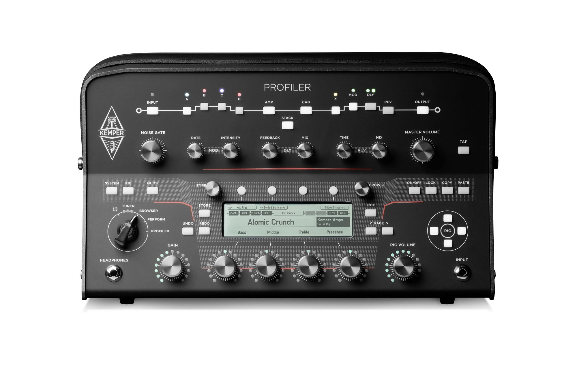 Profiler PowerHead MK 2