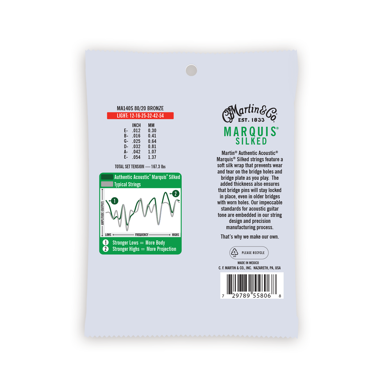 MA140S Authentic Acoustic Marquis®, Light, .012-.054