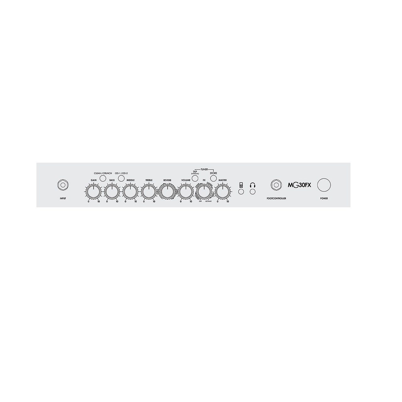 MG30GFX Comboverstärker E-Gitarre