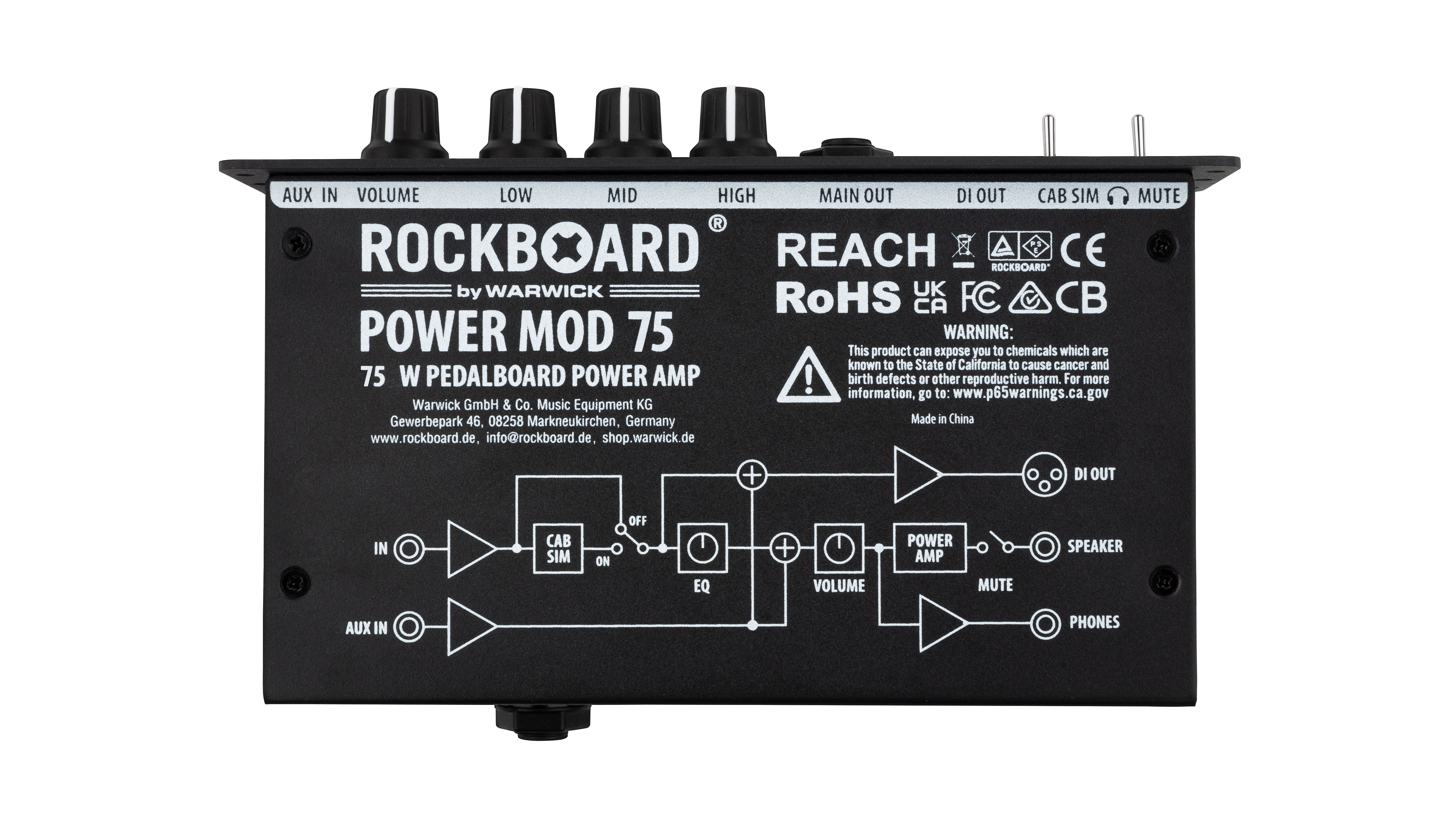 Power MOD 75 Pedalboard Amplifier 75W