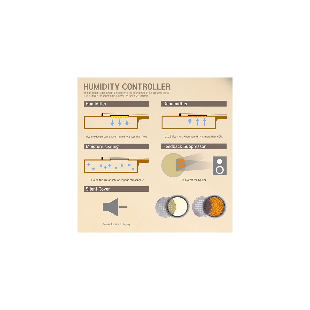 Re:Balance Classic Guitar Humidity Control System