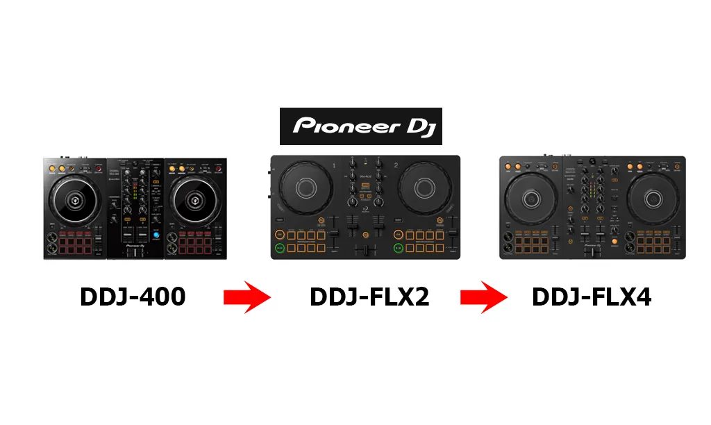 Pioneer DJ DDJ-FLX4 vs. DDJ-400 & FLX2: Welcher Controller ist der Beste?