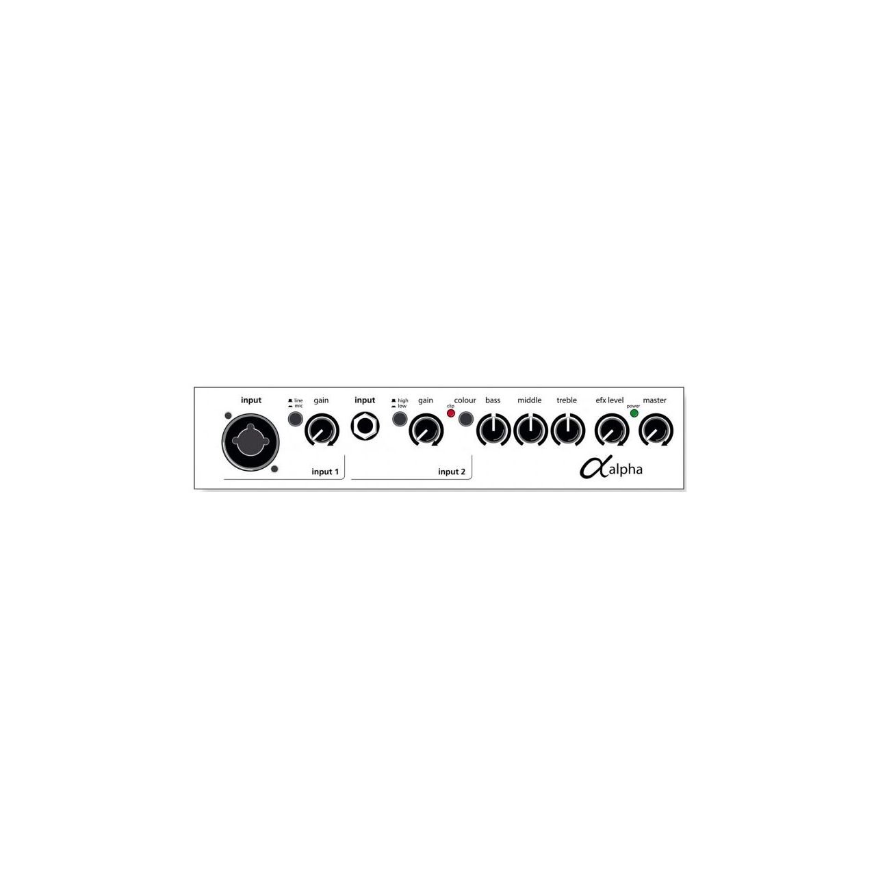 Alpha - Akustikgitarren Combo