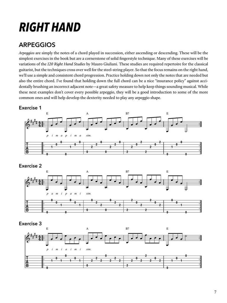 Fingerstyle Fitness