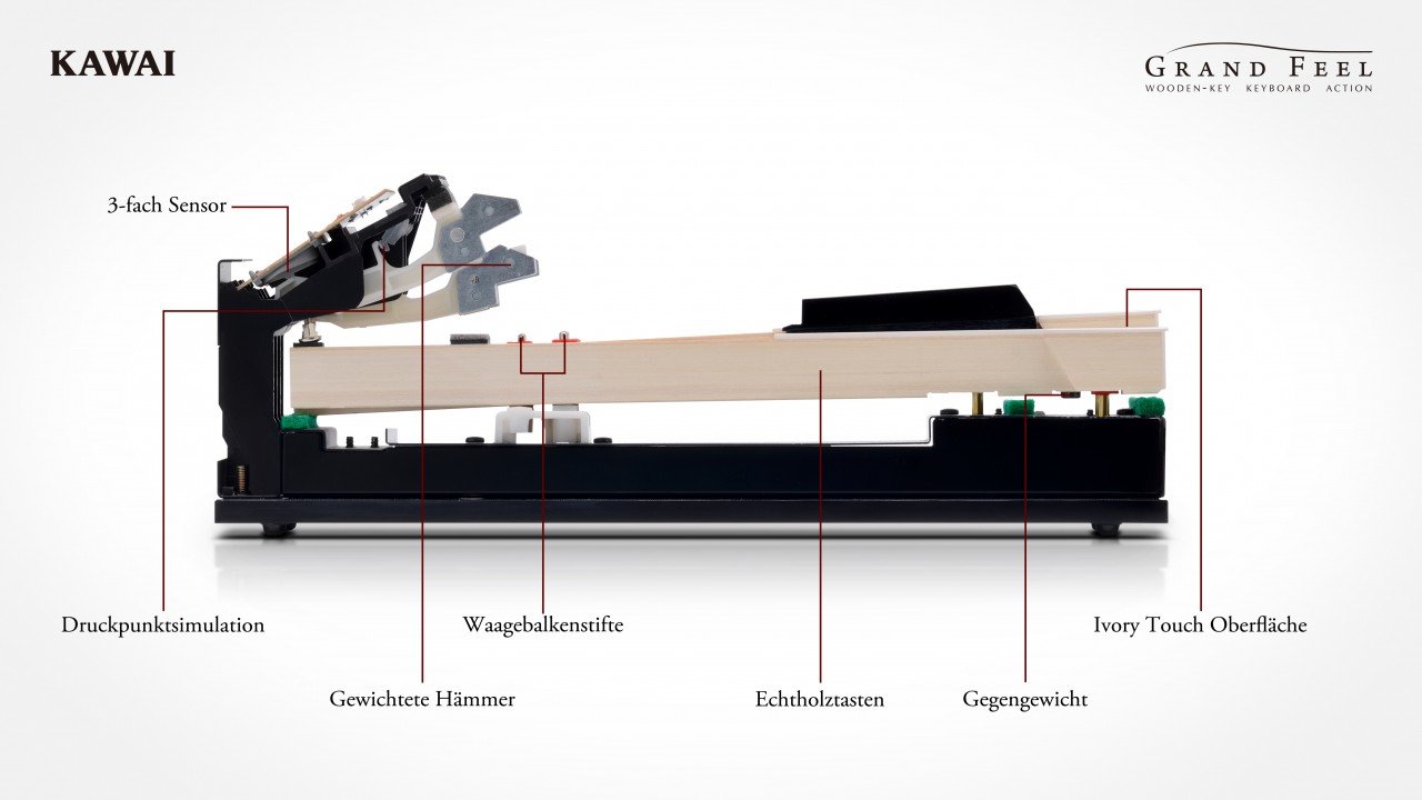 MP-11 SE Stagepiano (Versandrückläufer)