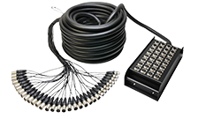 Multicore Cables