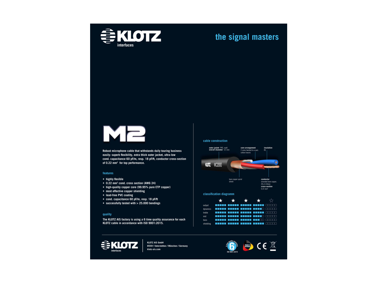high end mikrofonkabel XLR 10 m