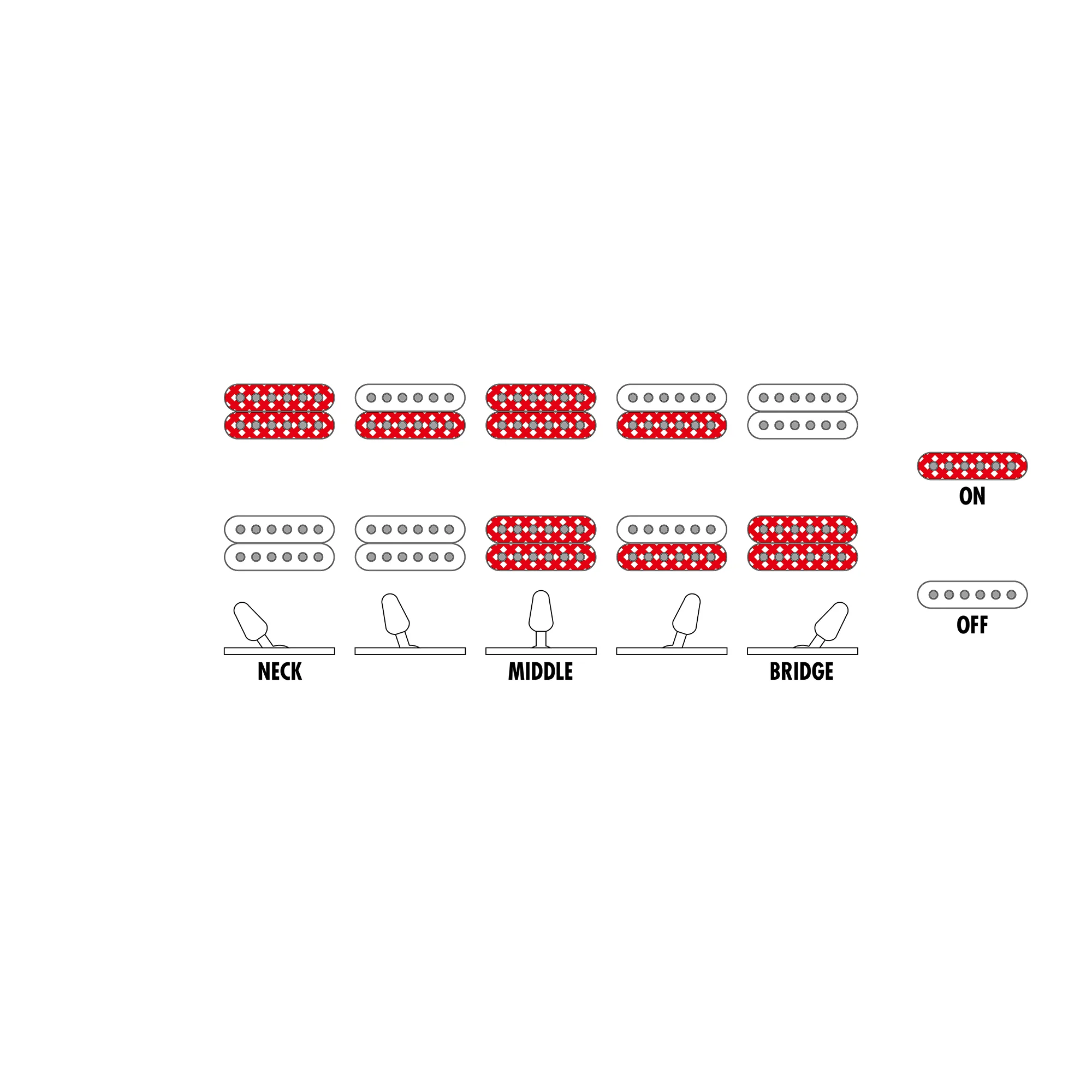 GRX120SP-DDM E-Gitarre