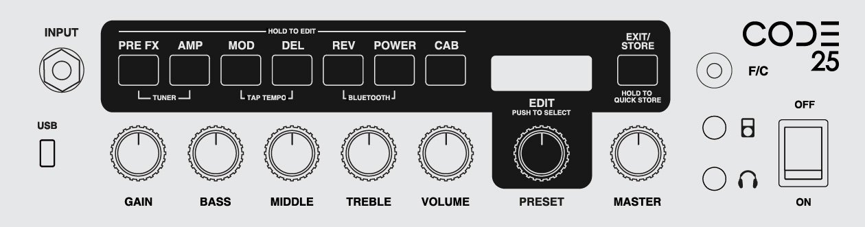 CODE 25 Watt E-Gitarren Combo