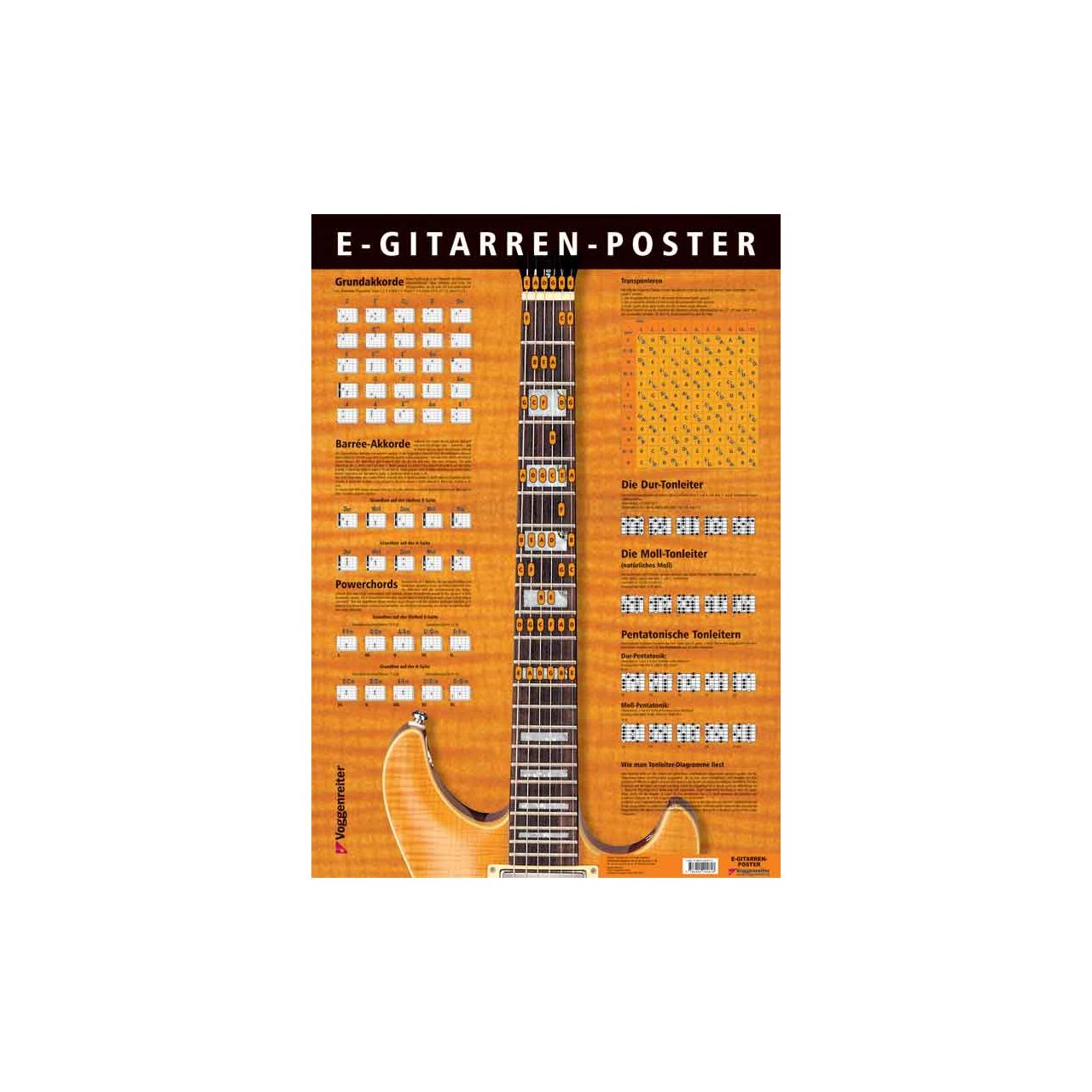 Poster E-Gitarre
