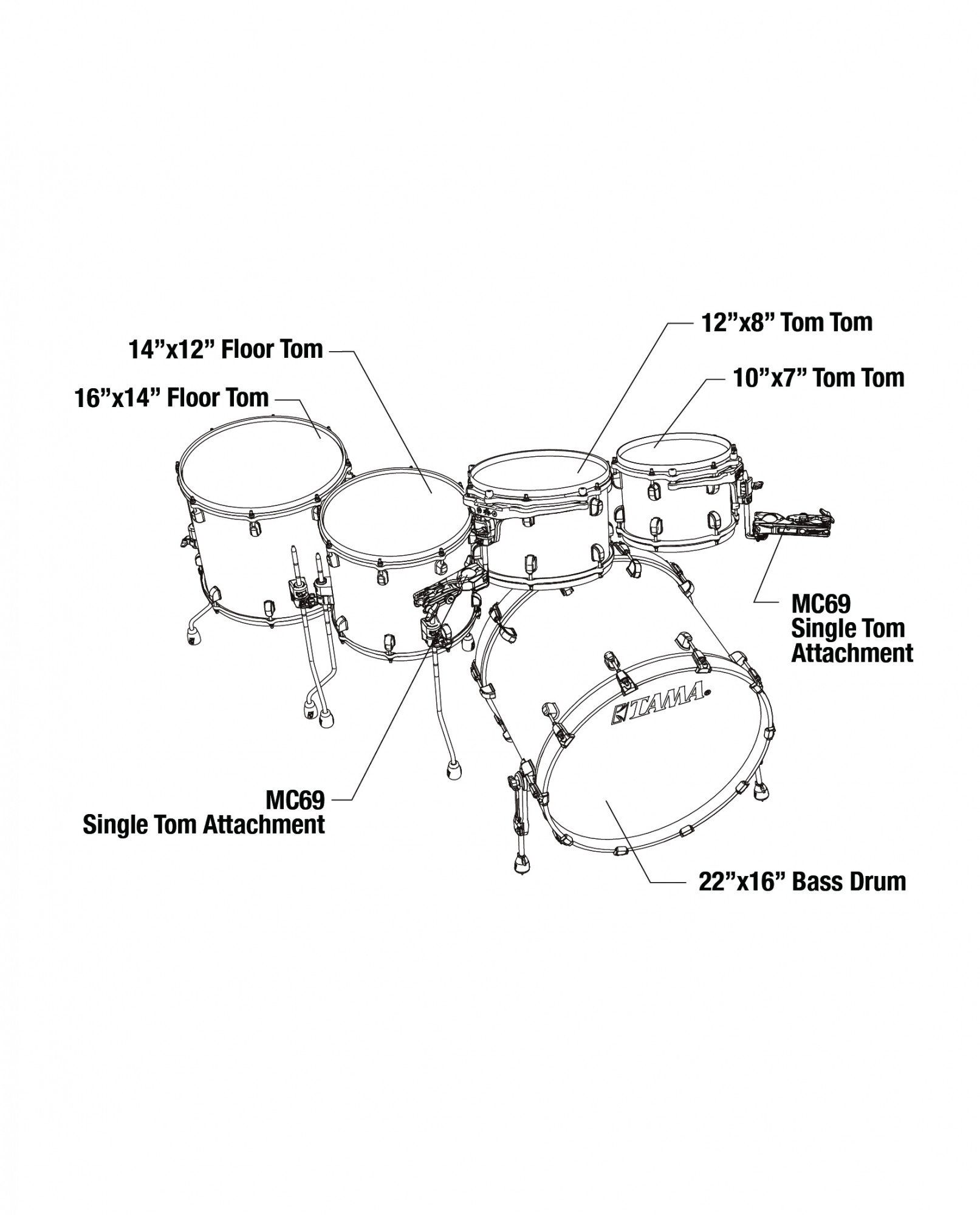 Starclassic Walnut/Birch Lacquer Shell Kit 5 teilig - Satin Sapphire Fade