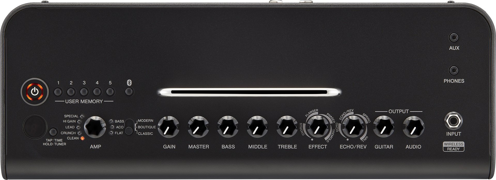 THR30II Wireless-Desktop, black