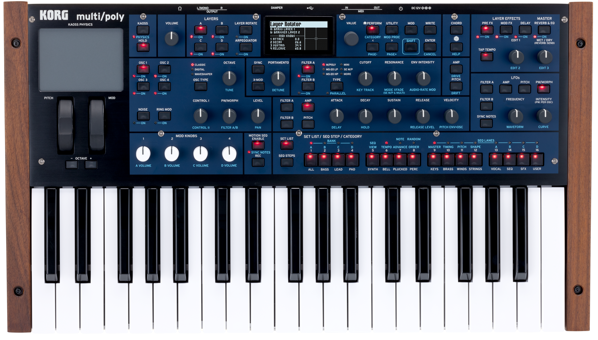 multipoly Synthesizer