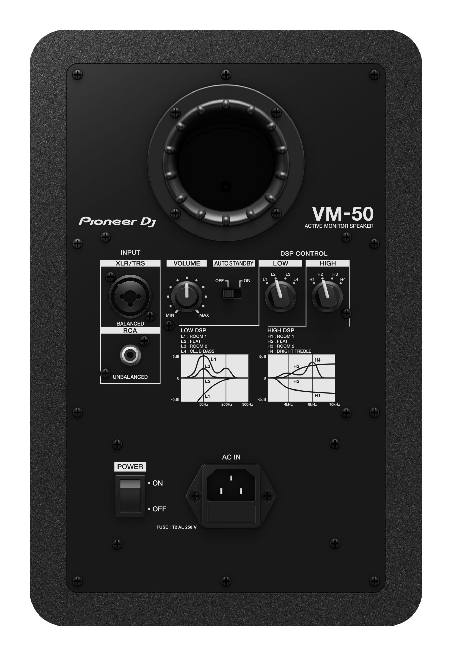 VM-50