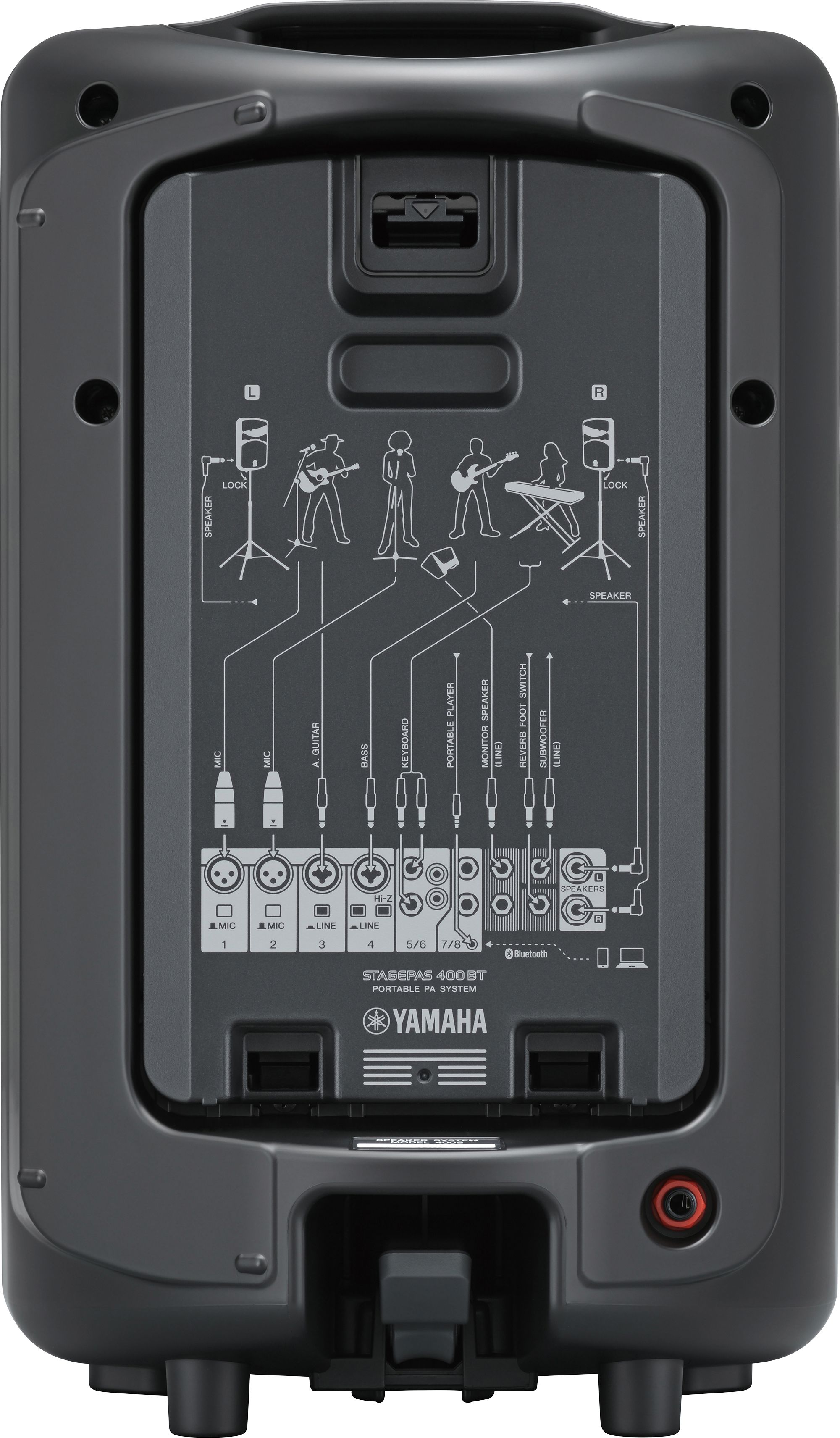 Stagepas 400BT
