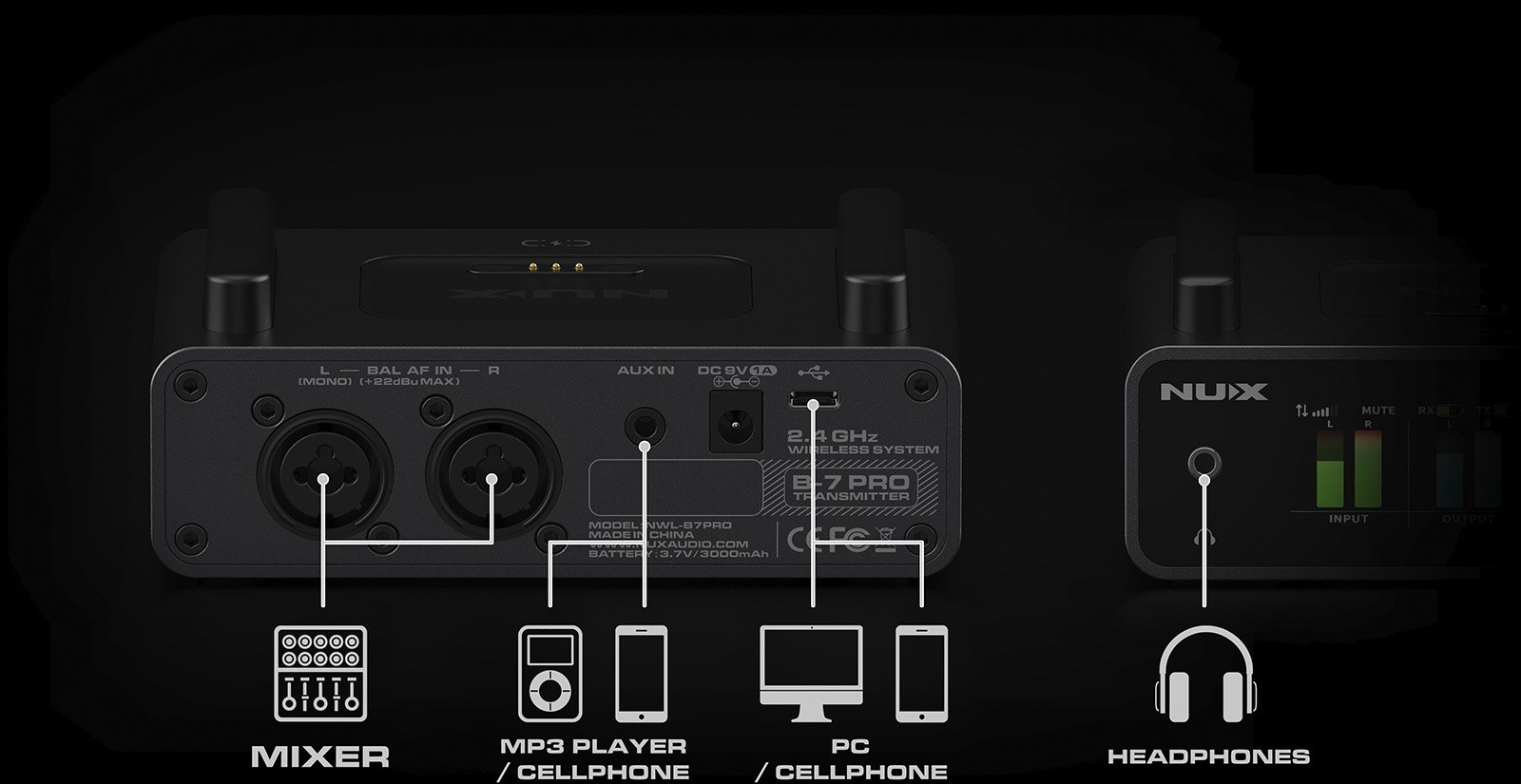 B7-Pro In-Ear-Monitoring-Sendesystem 2,4 GHz
